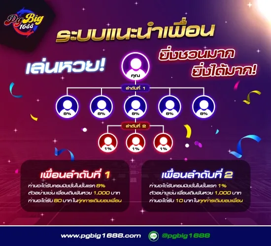 แนะนำเพื่อน BY pg big1688